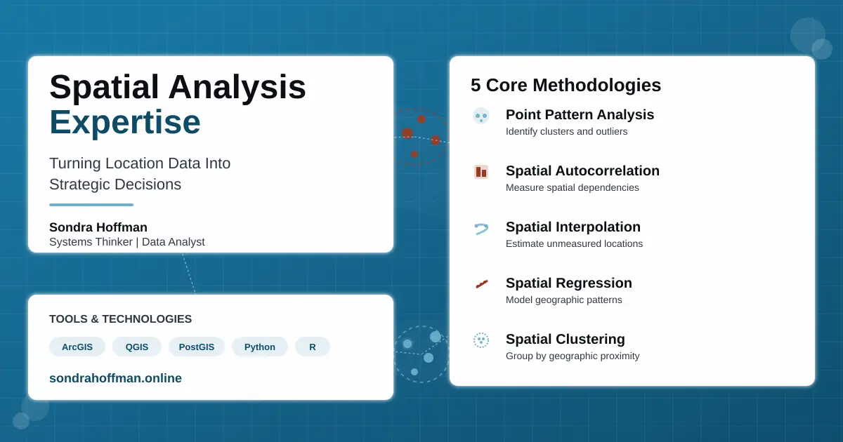 Spatial Analysis in Action: Optimizing Service Territory for Growth ...